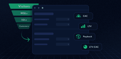 How to Calculate SaaS Unit Economics: CAC, LTV, Payback, and Growth Efficiency
