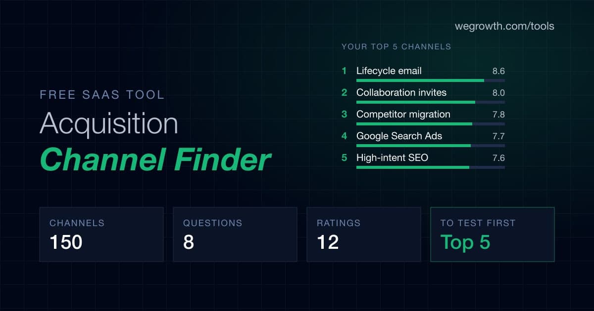 SaaS Acquisition Channel Finder