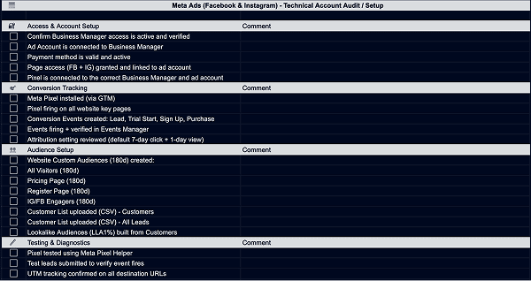 Ad Accounts Tech Audit