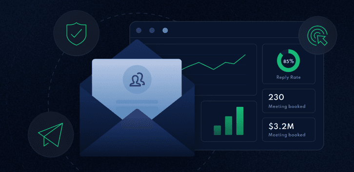 Best B2B & SaaS Outbound Email Agencies (2026)