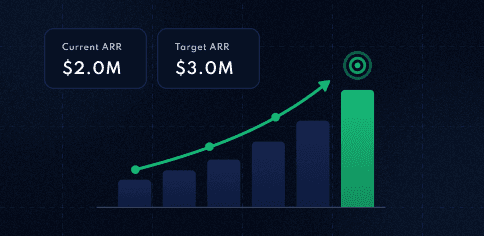 How to Model SaaS ARR & MRR Growth: From Current Revenue to Your Next Target