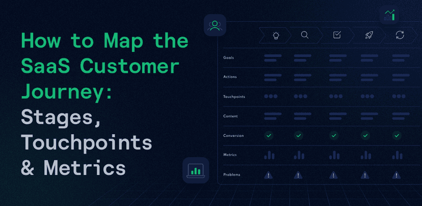 How to Map the SaaS Customer Journey: Stages, Touchpoints & Metrics
