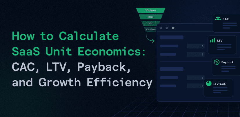 How to Calculate SaaS Unit Economics: CAC, LTV, Payback, and Growth Efficiency