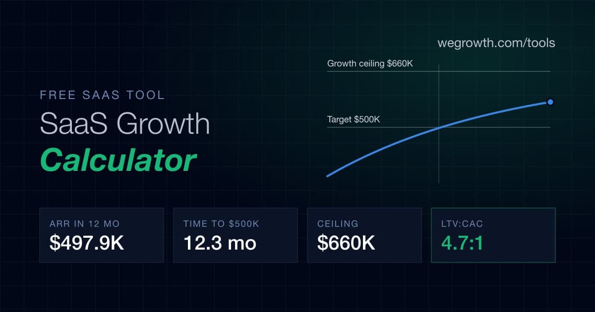 SaaS Growth Calculator