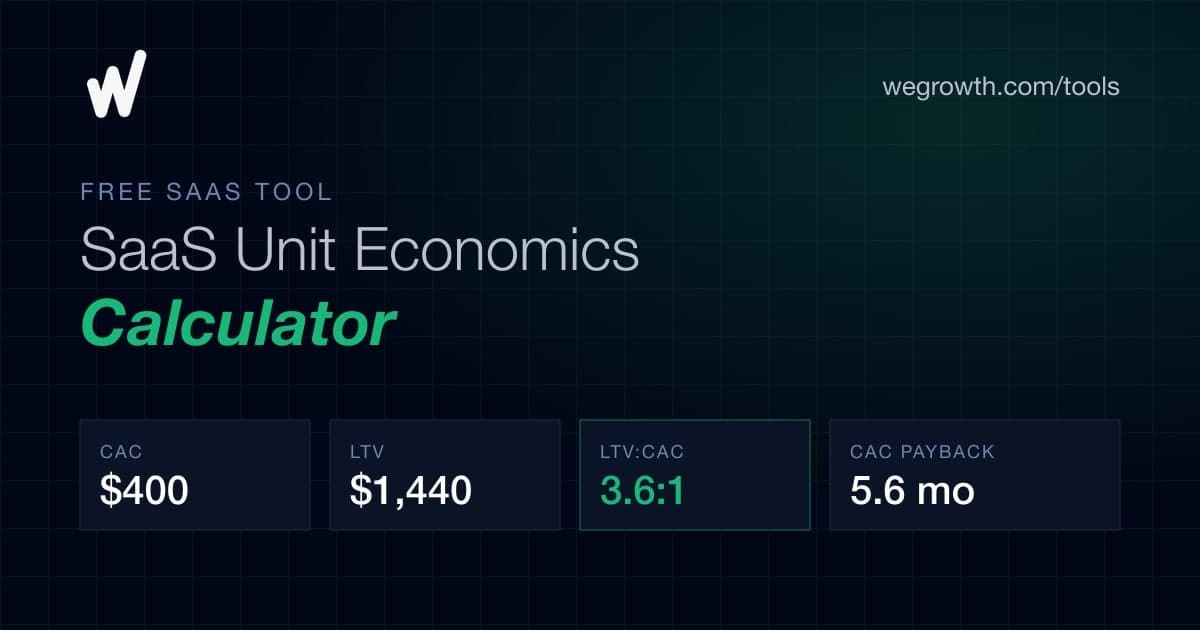 SaaS Unit Economics Calculator
