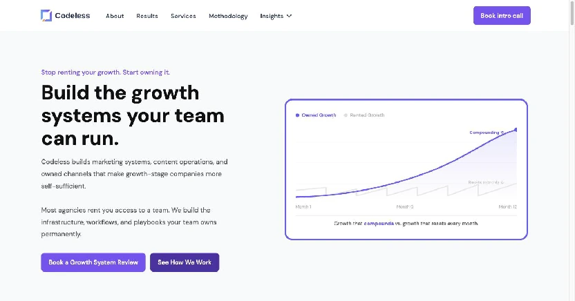 Codeless homepage